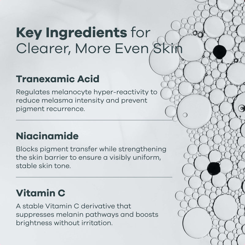 Advanced Pigmentation Serum