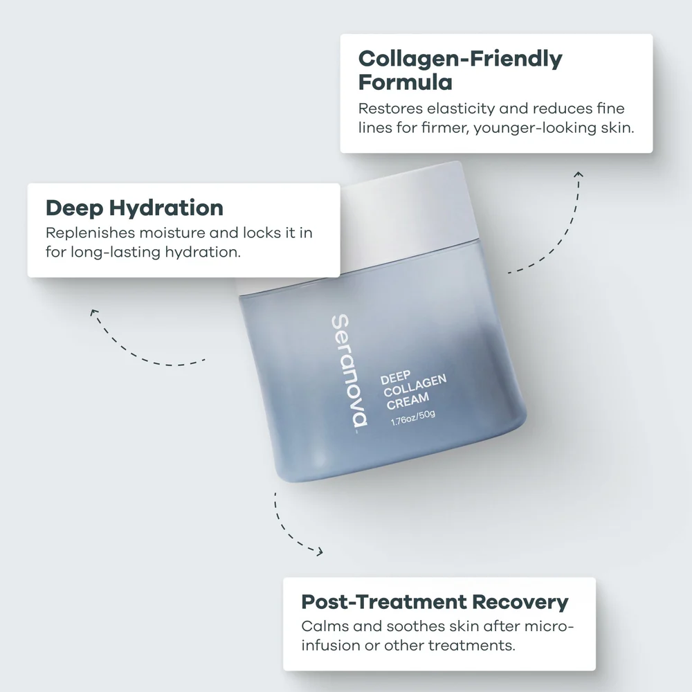 Deep Collagen Cream