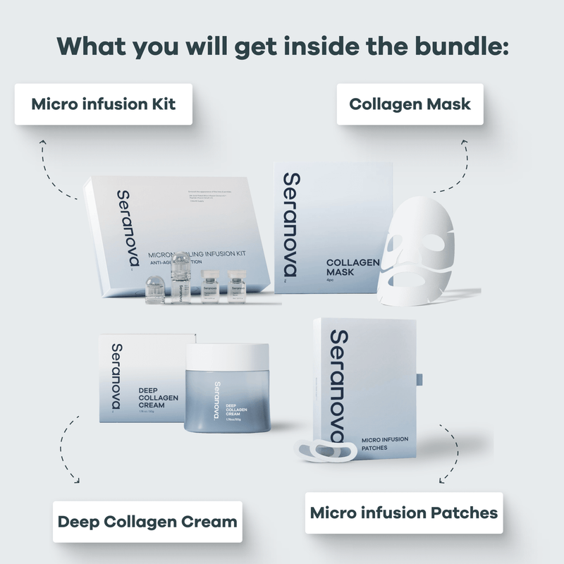 Micro Infusion All In One Bundle™