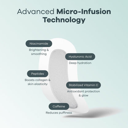 Micro Infusion Patches