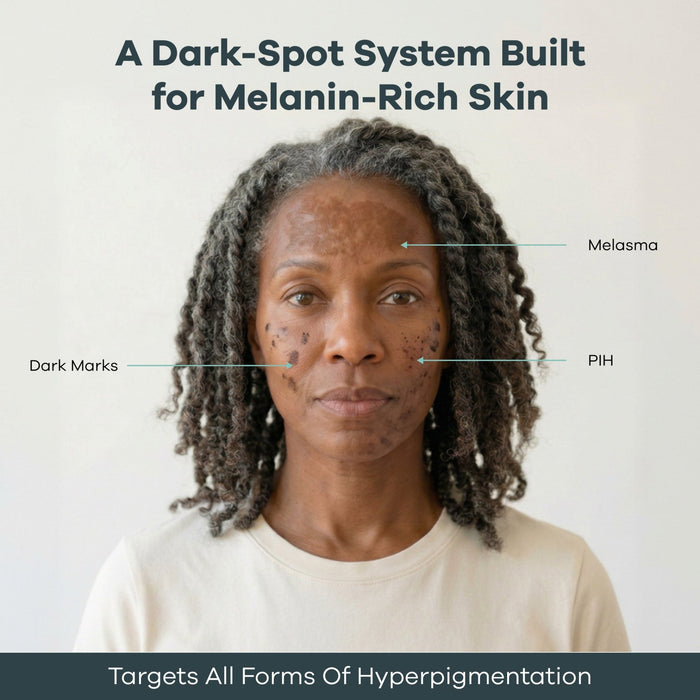 The Micro Infusion System™ For Melanin-Rich Skin